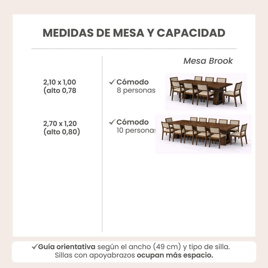 Mesa brok 1111