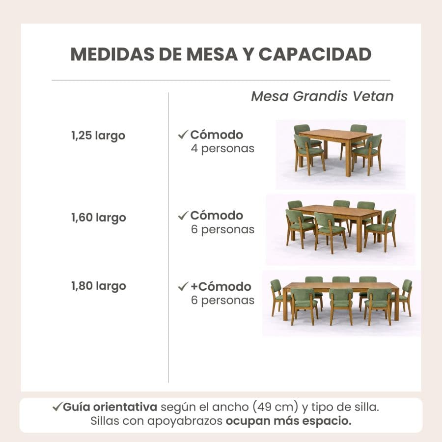 mesa grandis vetan 11