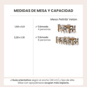 mesa petiribi vetan