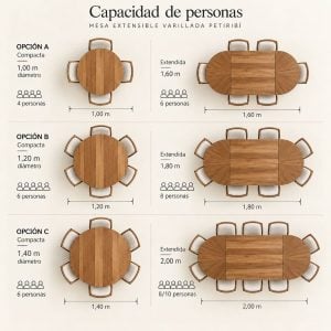 Mesa varillada redonda extensible medidas - silvina c (1)